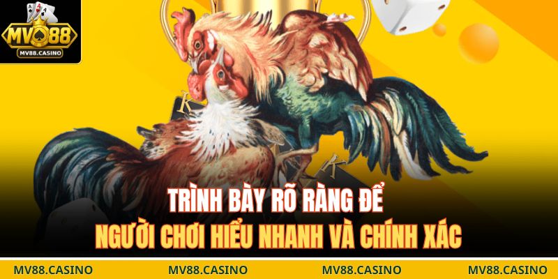 Đá Gà Philippines – Sức Hút Cực Lớn Từ Sàn Đấu Quốc Tế 3 Trình bày rõ ràng để người chơi hiểu nhanh và chính xác